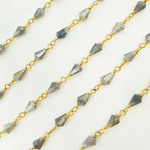 Load image into Gallery viewer, Coated Labradorite Tear Drop Gold Plated Wire Chain.