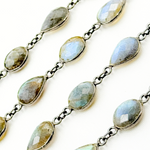 Load image into Gallery viewer, Labradorite Pear & Oval Shape Bezel Oxidized Wire Chain