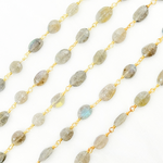 Load image into Gallery viewer, Labradorite Oval Shape Gold Plated Wire Chain.