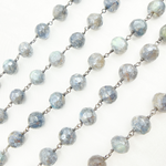 Load image into Gallery viewer, Coated Labradorite Round Shape Oxidized Wire Chain