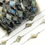 Load image into Gallery viewer, Labradorite Rectangle Shape Bezel Oxidized Connected Wire Chain