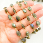 Load image into Gallery viewer, Labradorite Oval Shape Gold Plated Wire Chain