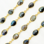 Load image into Gallery viewer, Coated Labradorite Oval & Pear Shape Bezel Oxidized Wire Chain