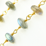 Load image into Gallery viewer, Labradorite Smooth Gold Plated Wire Chain