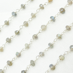 Load image into Gallery viewer, Coated Labradorite 925 Sterling Silver Wire Chain.