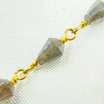 Load image into Gallery viewer, Coated Labradorite Tear Drop Gold Plated Wire Chain.