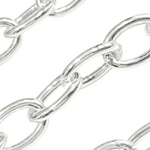 Load image into Gallery viewer, 925 Sterling Silver Oval Link Chain