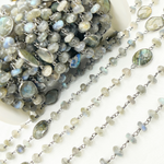 Load image into Gallery viewer, Coated Labradorite with Bezel Stone Oxidized Wire Chain