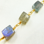 Load image into Gallery viewer, Labradorite Cube Shape Gold Plated Wire Chain