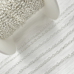 Load image into Gallery viewer, Sterling Silver Oval Cable Chain