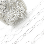 Load image into Gallery viewer, 925 Sterling Silver Oval Link Chain.