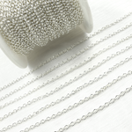 Load image into Gallery viewer, 925 Sterling Silver Cable Chain.