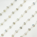 Load image into Gallery viewer, Coated Labradorite 925 Sterling Silver Wire Chain.