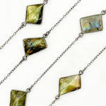 Load image into Gallery viewer, Labradorite Rectangle Shape Bezel Oxidized Connected Wire Chain