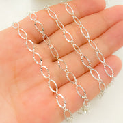 Sterling Silver Diamond Cut Oval Cable Chain