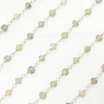 Load image into Gallery viewer, LAB105. Labradorite 925 Sterling Silver Wire Chain
