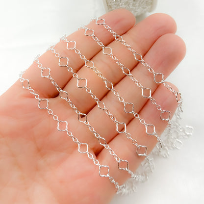 Sterling Silver Clover Link Chain