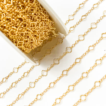 Gold Filled Clover Link Chain