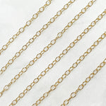 Load image into Gallery viewer, Gold-Filled Smooth Cable Chain. 2208DR
