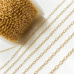 Load image into Gallery viewer, Gold-Filled Smooth Cable Chain. 2208DR
