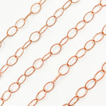 Load image into Gallery viewer, 720TWRGF. Rose Gold Filled Twisted Oval Link Chain
