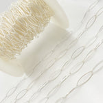 Load image into Gallery viewer, 700TWSS. Sterling Silver Twisted Oval Link Cable Chain
