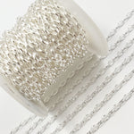 Load image into Gallery viewer, Y126SS. Sterling Silver Oval Link Chain
