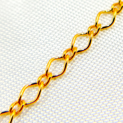 015RGF. 14K Gold Filled Rope Chain.