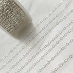 Load image into Gallery viewer, 1310FSS. Sterling Silver Flat Cable Chain
