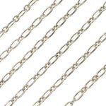 Load image into Gallery viewer, Y135OX. Oxidized Sterling Silver Smooth Long and Short Link Chain
