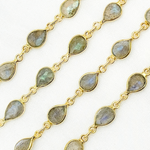 Load image into Gallery viewer, Labradorite Pear Shape Bezel Gold Plated Wire Chain. LAB28
