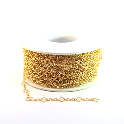 V251GF. Gold Filled Clover Link Chain