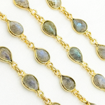 Load image into Gallery viewer, Labradorite Pear Shape Bezel Gold Plated Wire Chain. LAB28
