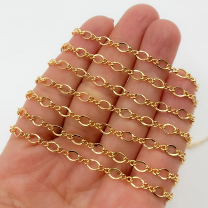 274GF. 14k Gold Filled Oval and Infinity Link Chain