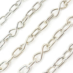 Load image into Gallery viewer, 566MTSS. Sterling Silver Hollow Smooth Oval &amp; Infinity Links Chain
