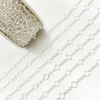 Sterling Silver Clover Link Chain