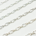 Load image into Gallery viewer, 274SS. Sterling Silver Oval and Infinity Link Chain