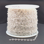 Load and play video in Gallery viewer, Z98SS. Sterling Silver Flat Cable Link Chain