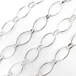 Load image into Gallery viewer, 925 Sterling Silver Oval Link Chain. V153SS
