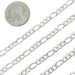 Load image into Gallery viewer, 925 Sterling Silver Figaro Wire Chain. Y61SS
