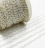 Load image into Gallery viewer, 925 Sterling Silver Twisted RoundLink Chain. V105SS
