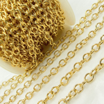 Load image into Gallery viewer, Gold Plated 925 Sterling Silver Smooth Oval Link Chain. Y63GP
