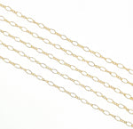 Load image into Gallery viewer, 14K Gold Filled 1 Long &amp; 3 Short Oval Link Chain. 738GF
