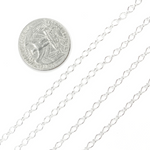 Load image into Gallery viewer, 925 Sterling Silver Oval Link Chain. Z75SS
