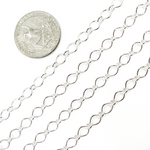 Load image into Gallery viewer, 925 Sterling Silver Big and Small Oval Link Chain. Z77SS
