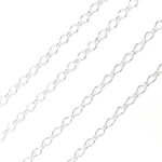 Load image into Gallery viewer, 925 Sterling Silver Oval Link Chain. Z75SS
