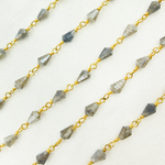 Load image into Gallery viewer, Coated Labradorite Tear Drop Gold Plated Wire Chain. CLB32
