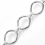 Load image into Gallery viewer, 925 Sterling Silver Big and Small Oval Link Chain. Z76SS
