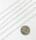 Load image into Gallery viewer, 925 Sterling Silver Oval Link Chain. 791SS
