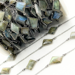 Load image into Gallery viewer, Labradorite Rectangle Shape Bezel Oxidized Connected Wire Chain. LAB116
